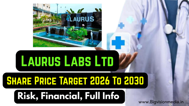 Laurus Labs Share Price Target 2026 To 2030