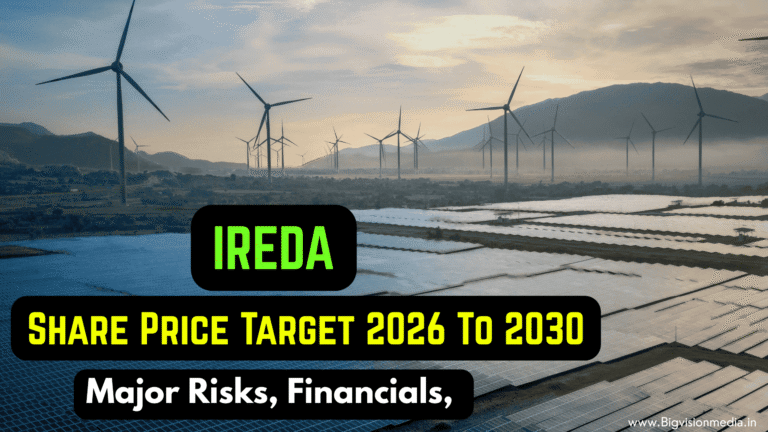IREDA Share Price Target 2026