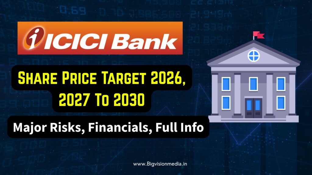 ICICI Bank Share Price Target 2026
