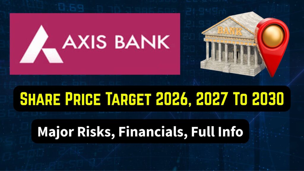 Axis Bank Share Price Target 2026