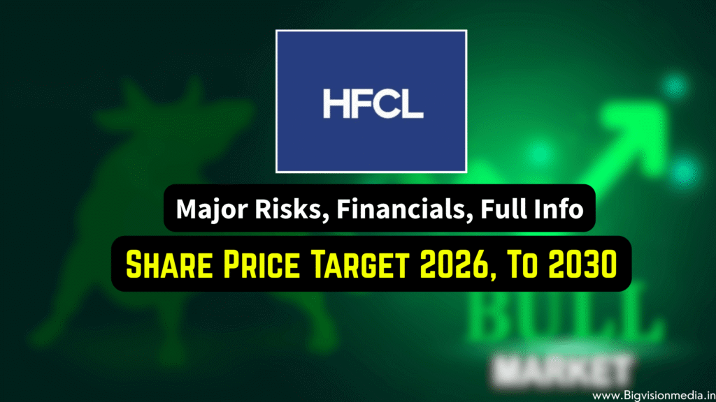 HFCL Share Price Target 2026