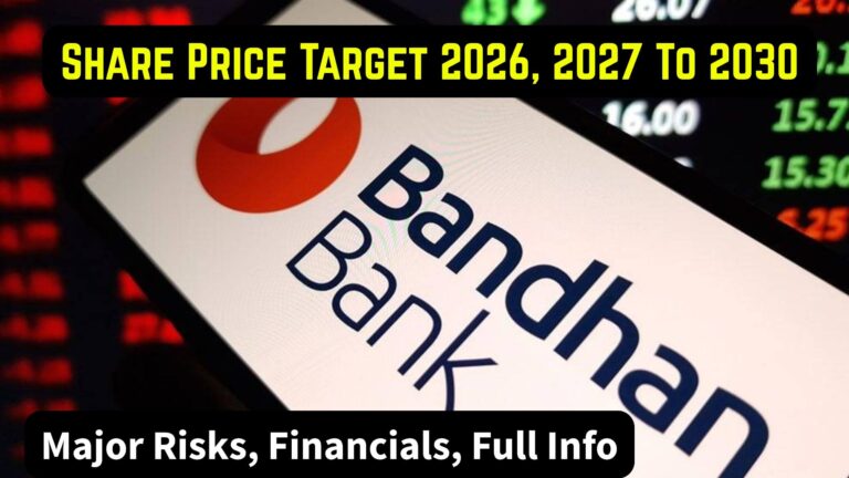 Bandhan Bank Share Price Target 2026