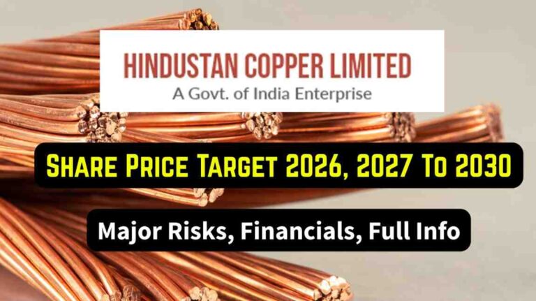 Hindustan Copper Share Price Target 2026