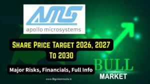 Apollo Micro Systems Share Price Target 2026