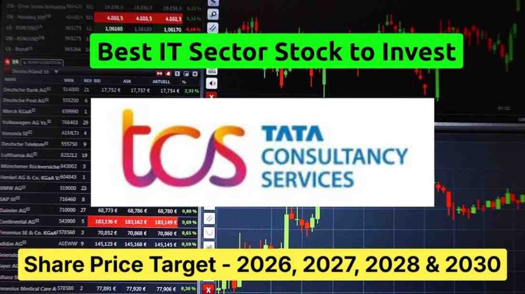 TCS Share Price Target 2026, 2027, 2028 & 2030